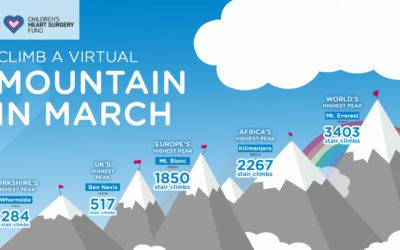 Climb a Mountain in March