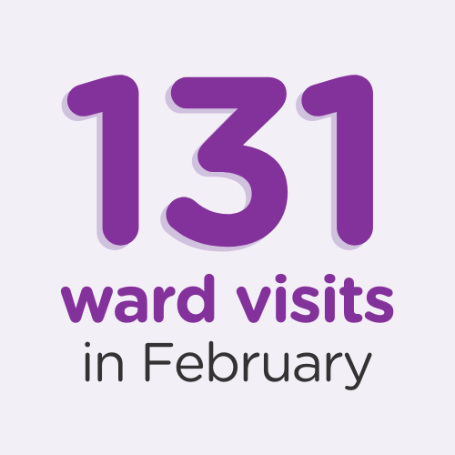 131 ward visits in February