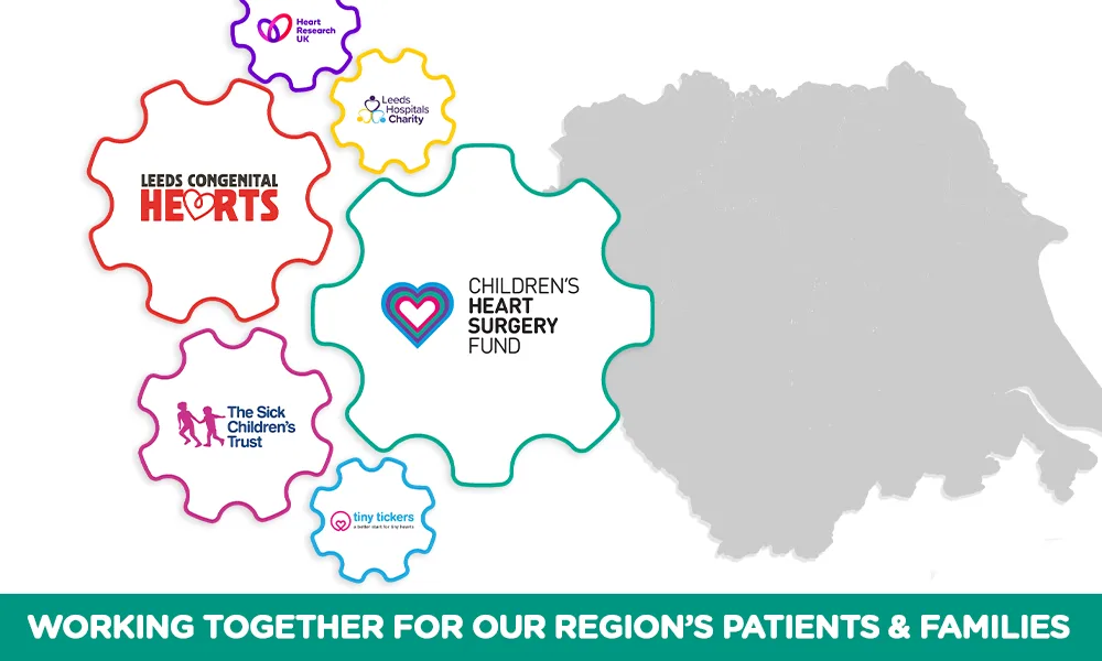 World Heart Day: Collaboration Is Key!